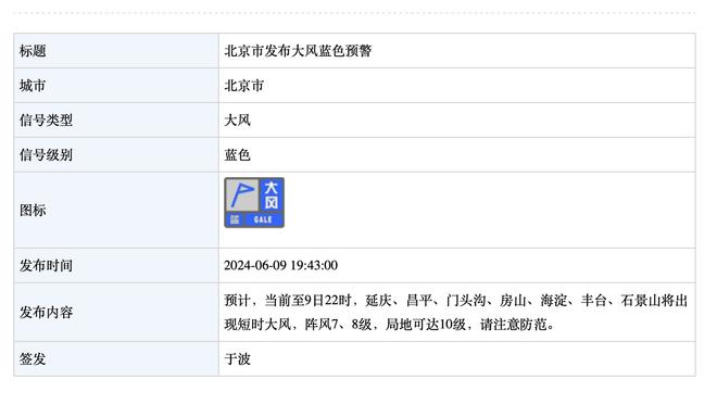 葡萄牙将在6月8日与克罗地亚进行热身，前7次交手葡萄牙6胜1平