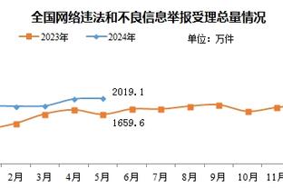 金宝搏188bet官方网站截图4